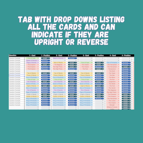 Tarot Card Log and Analyzer - Google Sheets