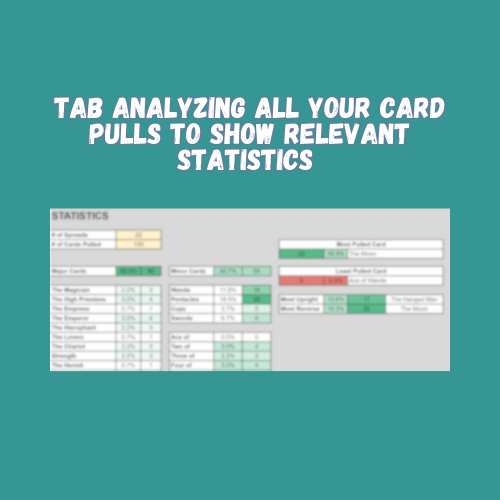 Tarot Card Log and Analyzer - Google Sheets